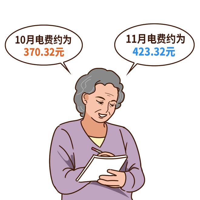 用电电费有调整！下月起→龙8手机登录入口清远生活