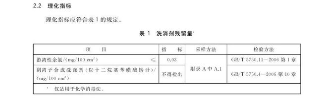 抽检不合格太二酸菜鱼被罚！龙8国际电子游戏娱乐平台(图2)