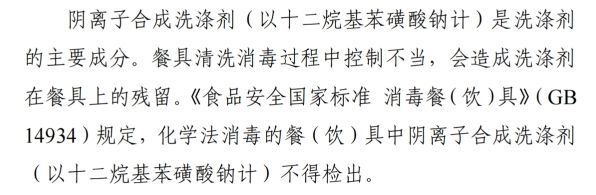 抽检不合格太二酸菜鱼被罚！龙8国际电子游戏娱乐平台(图3)