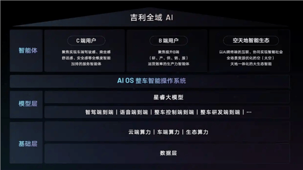业先进封装佰维存储要做全球存储技术第一梯队！龙8国际头号玩家发展硬科技引领大湾区芯片行(图11)