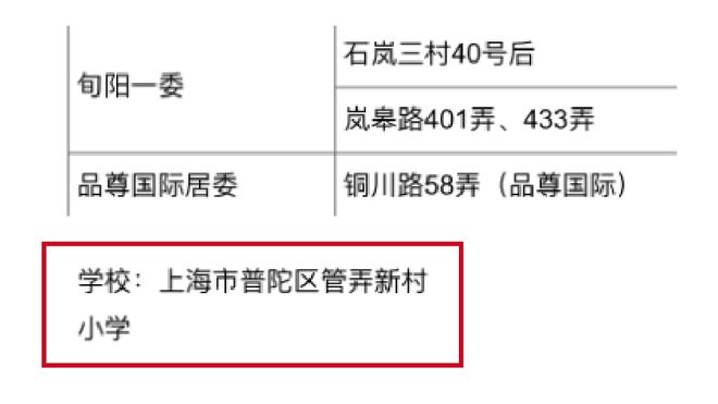 品尊国际售楼处电话-楼盘详情品尊国际(售楼处)首页网站-(图30)