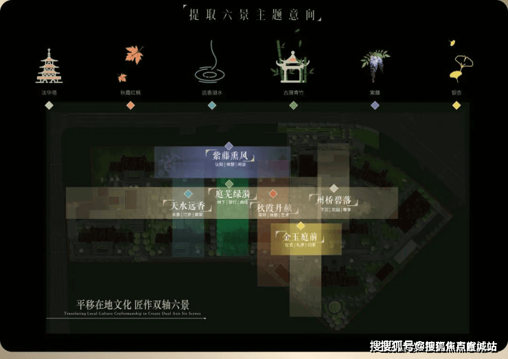 小区环境-户型-价格-地址-楼盘详情-周边配套-售楼处电话南山璞缦(售楼处)首页网站-南山璞缦销售中心(营销中心)-(图21)