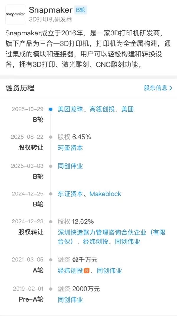 ybertruck负责人离职；美团发布首款IDE产品CatPaw新东方再出新歌「骂公司」：受的委屈再大也大不过俞敏洪；特斯拉C(图10)