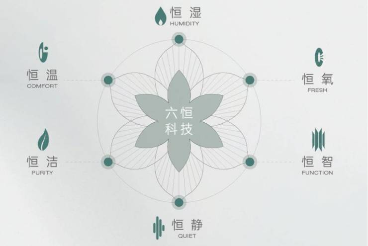 的楼盘合肥实景现房-新房】皖投安澜府【合肥最值得买(图3)