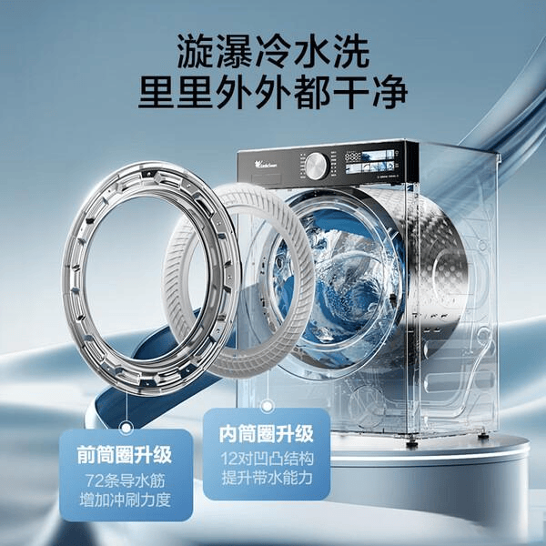 2026年实用指南+6款精选推荐全自动洗衣机波轮好还是滚筒好?(图4) 2026年实用指南+6款精选推荐全自动洗衣机波轮好还是滚筒好?(图4)